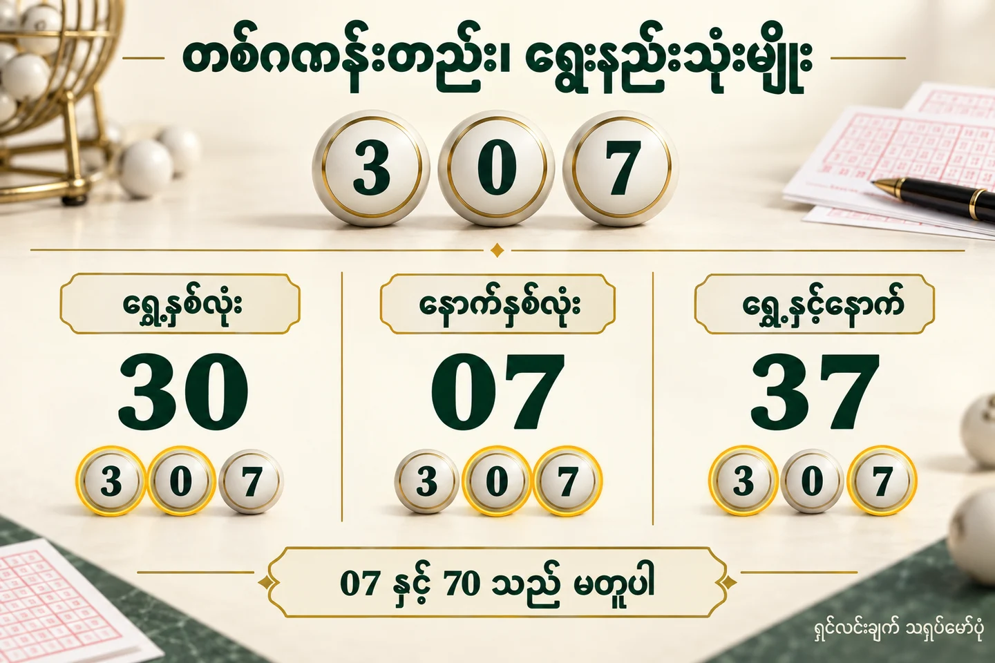 307 မှ ရှေ့နှစ်လုံး 30၊ နောက်နှစ်လုံး 07၊ ရှေ့နှင့်နောက် 37 ဟု နေရာရွေးနည်းသုံးမျိုး ခွဲပြထားသောပုံ